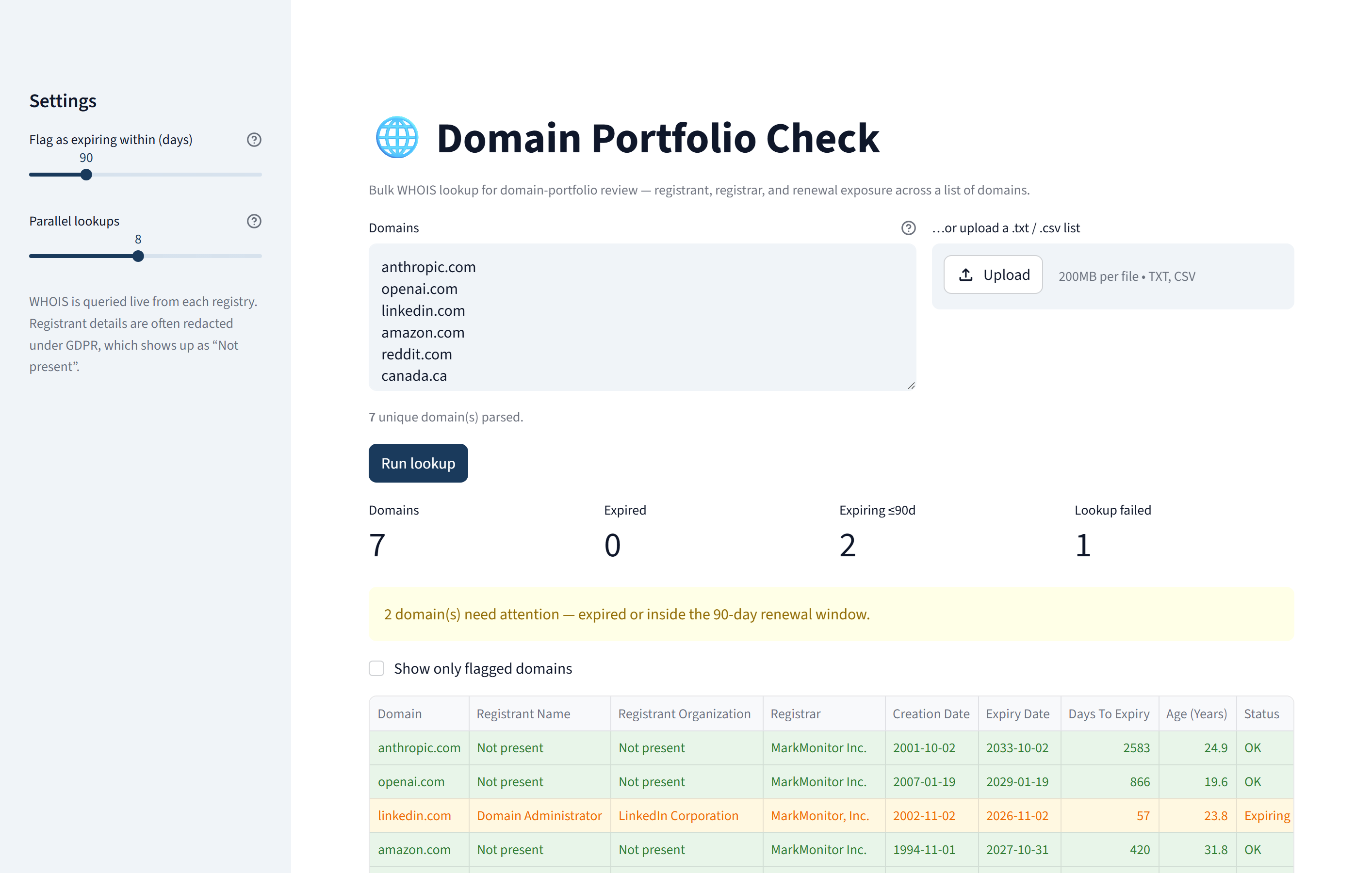The Domain Portfolio Check results table