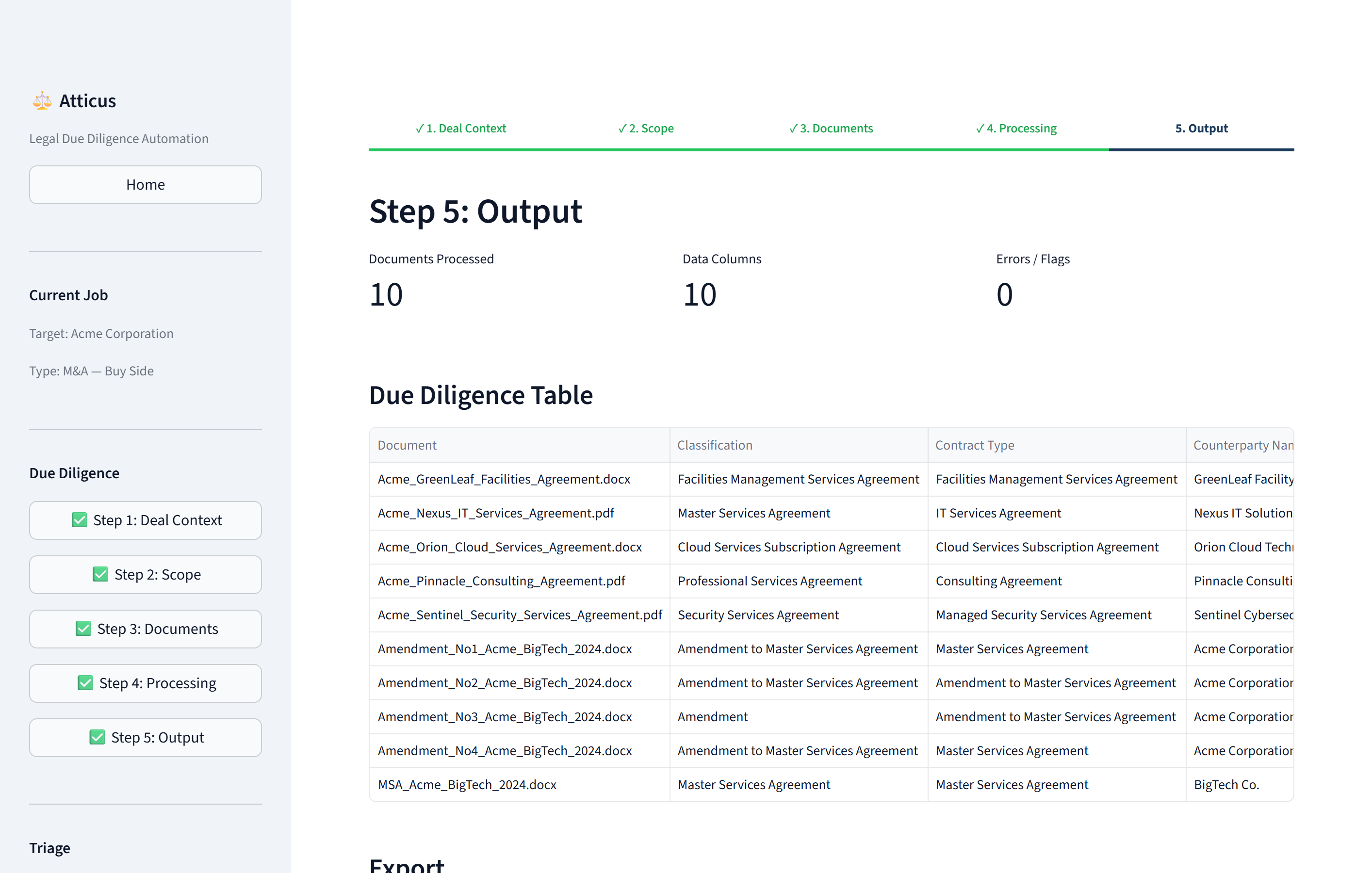 The output screen showing a completed due diligence table